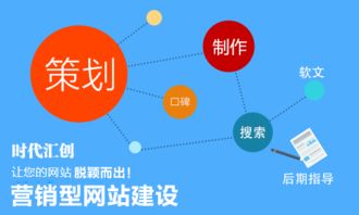 小企业网站建设介绍如何打造具有竞争力的网站？