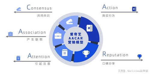 电商运营是做什么的（深度解析电商运营的核心工作）