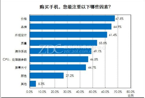 网络摄像机行业论坛，揭秘十大实力品牌厂商排名