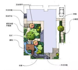 从入门到精通，平面设计学习路线指南,从入门到精通，平面设计学习路线指南,第1张