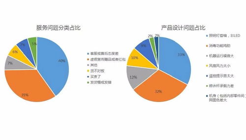 深圳网站建设公司湖南岚鸿用这5个技巧打造让用户爱不释手的H5策划方案