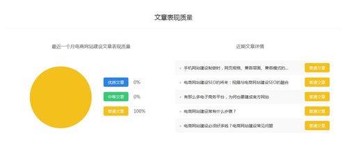 东莞营销网站建设价格（了解东莞地区网站建设费用）