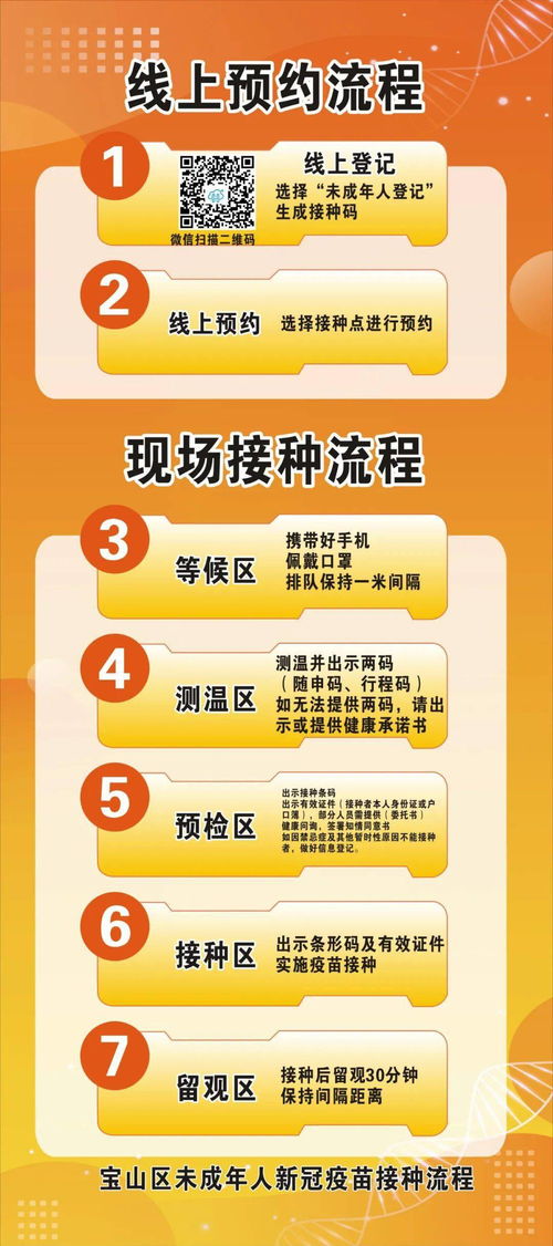 未成年人是否应该在知情和同意的情况下接种新冠疫苗？