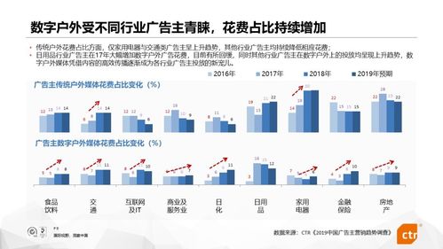 中国城市信息报践行数字化转型，引领新媒体发展趋势