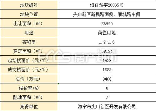 深圳实施生育保险新措施 帮助不育男性