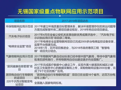 互联网营销培训，如何快速成为行业大咖？（这些技巧让你轻松掌握）,互联网营销培训，如何快速成为行业大咖？（这些技巧让你轻松掌握）,第3张