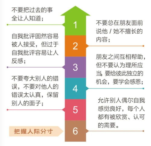 快速提升自己的人脉圈：2019年最新方法大揭秘