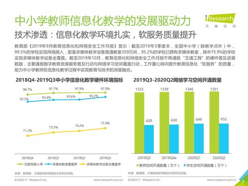 澧县教育网-用科技创新激发教育发展活力