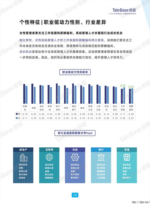 「标题改写」通州人才网：挖掘人才潜力的新平台