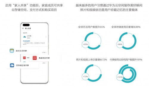 「案例解析」如何优化宽带电话服务？-以深圳天威为例