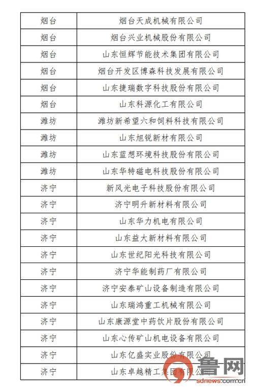 恶意评分背后的行业病，彭洪伟为你剖析可能暂时造成的负面影响