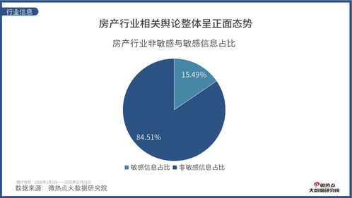 探寻卓伟：中国娱乐圈的“第一狗仔”如何打造网络影响力？