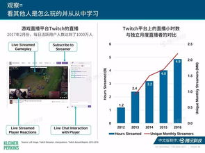 抢先一步，了解2021年最热门的网站设计趋势