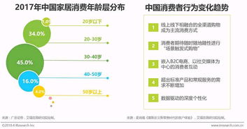 探秘腾讯QQ客服中心，客户服务升级新模式！