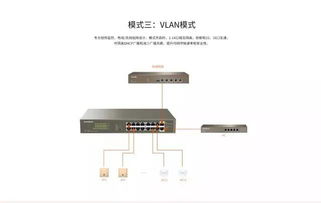 从入门到放弃：各种网线接法大全