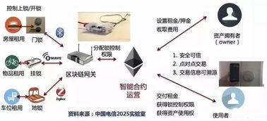 网站建设属于哪个行业？探究互联网产业的未来发展趋势