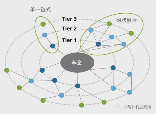 上海凯纳：践行社会责任的供应链服务商