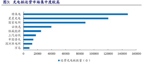 网站维护费用一般是多少？详细解析网站维护价格