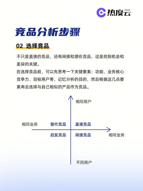 十年运营老兵教你如何在互联网行业立足