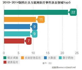 长沙网络公司涉嫌非法集资，多名受骗者报案