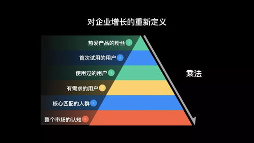 网站规划对网站建设的重要性（从规划到实施，打造用户体验最佳的网站）