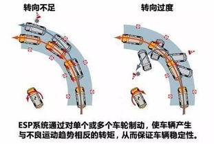 AI换脸：科技革新还是潜在危险？