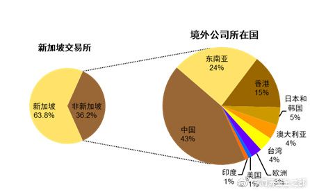 探秘扬中租房市场：寻找属于你的理想住所