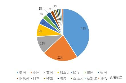 许昌：文旅引领产业转型发展