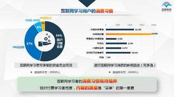 自己建立网上商城需要哪些步骤和注意事项？