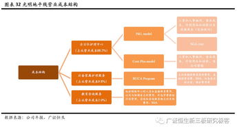 B2B到底是什么？深入解析B2B模式的优势与挑战