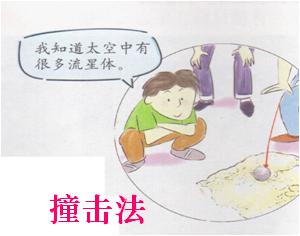 男色的深坑，如何规避？