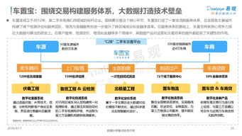 佳吉物流的服务网点覆盖全国，巨大的物流网络成为佳吉物流的核心竞争力。为了提供更好的服务，佳吉物流不断地完善自己的服务体系，不断提高服务质量。