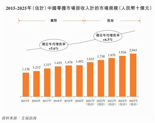 快递行业丢失率惊人，96件中有42件“失踪”