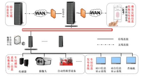 杭州汽车南站上线新系统，订票更便捷