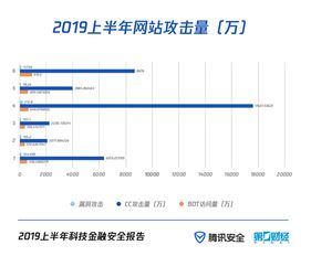 企业电子商城网站建设的关键步骤与技巧