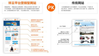 提高品牌形象的网络营销策略