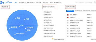 如何避免网站首页被搜索引擎惩罚？