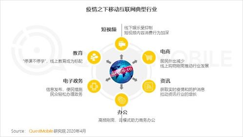 阅读这篇文章，让你重新认识伊犁网