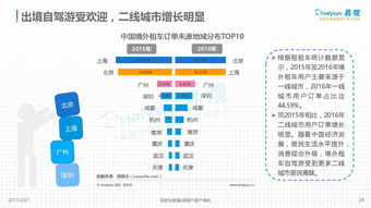 从用户需求出发，改善约租车管理方案