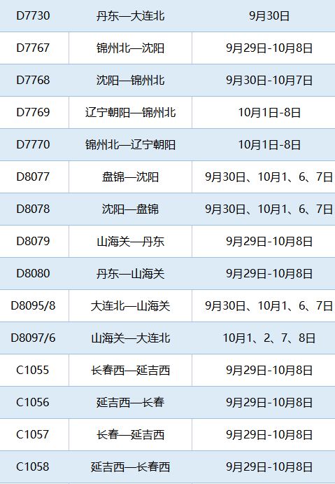 从零到一，打造高效的直通车点击率提升策略,从零到一，打造高效的直通车点击率提升策略,第3张