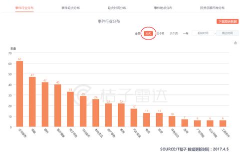 如何选择一家优质的APP网站开发公司,如何选择一家优质的APP网站开发公司,第3张