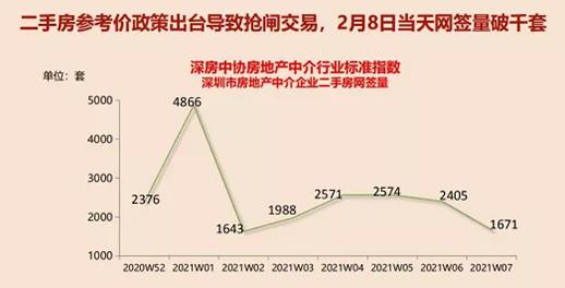 题目：枯草赛高：青黄不接是几月