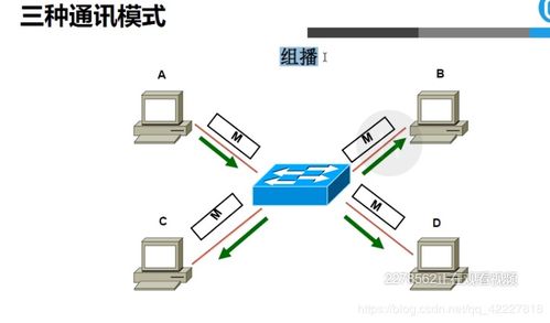 如何操作无线上网卡以连接网络？