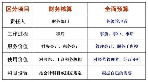 重写后学习职场如何成为一位出色的职员