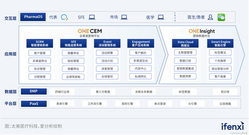 如何使用高效的家装公司管理系统提升企业竞争力？