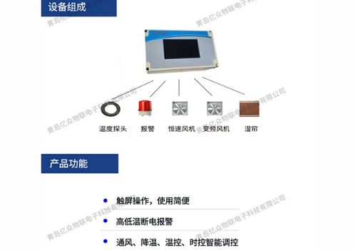 网站建设属于哪个行业？探究互联网产业的未来发展趋势