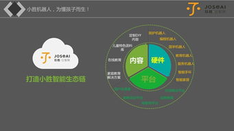 杭州东易日盛：在智慧家居领域的探索与实践