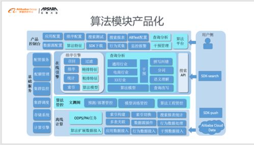 站长必备的图片处理技巧