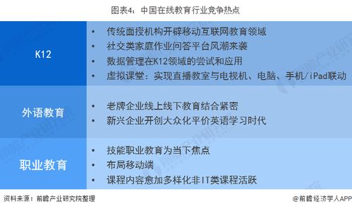 酷播网等视频平台纷纷进军在线教育市场