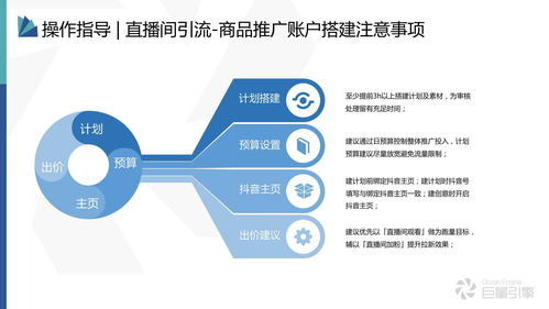 如何利用书生商友推广引擎，让你的产品走向成功